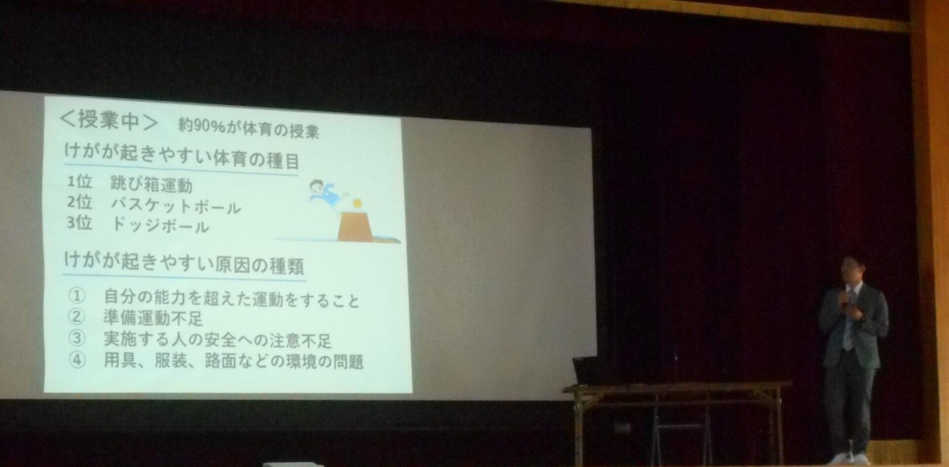 当院理学療法士の吉原が稲沢市立稲沢西小学校にて講演しました